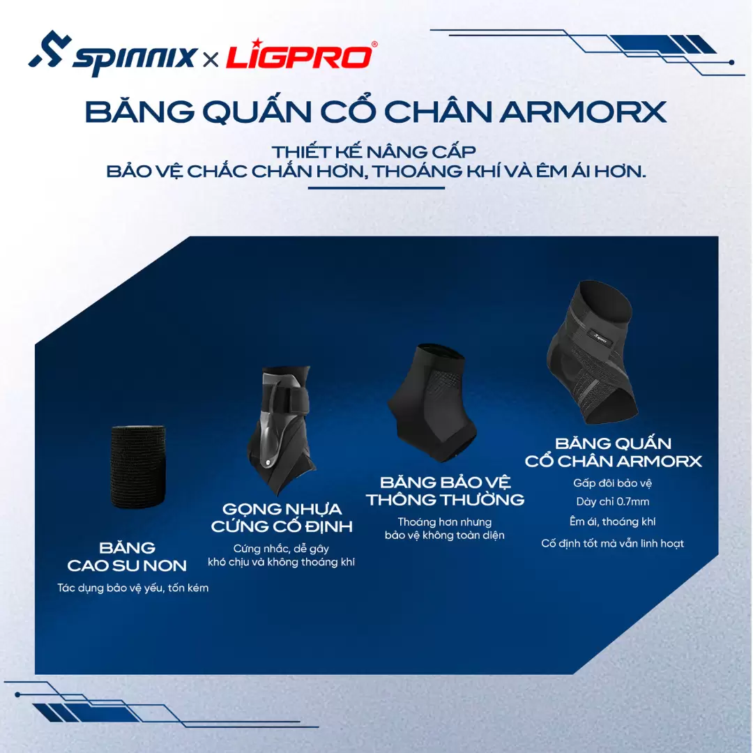 tại sao bạn nên lựa chọn bó cổ chân ArmorX của nhà LIGPRO