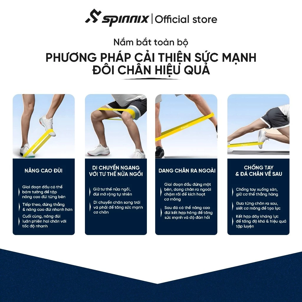 Dây Kháng Lực Spinnix MiniBand Đa Năng: Hỗ Trợ Tập Luyện Thể Thao, Phục Hồi